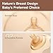 Thyseed Nipple Shields for Nursing Newborn Breastfeeding Breast Shield Flat Inverted Sore Pain Relief Nipples Guard Silicone Breast Feeding Protector Breastshield for Moms with Carry Case 18mm 1 Pack