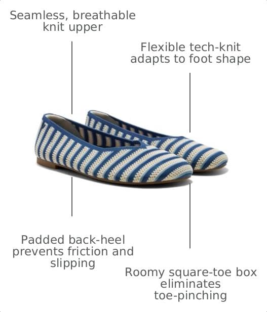 Image of VIVAIA Tila Women's Wide Toe Box Flats, Allday Comfort Wide Width Ballet Flats for Women, Cushioning Foldable Lightweight Flat Shoes