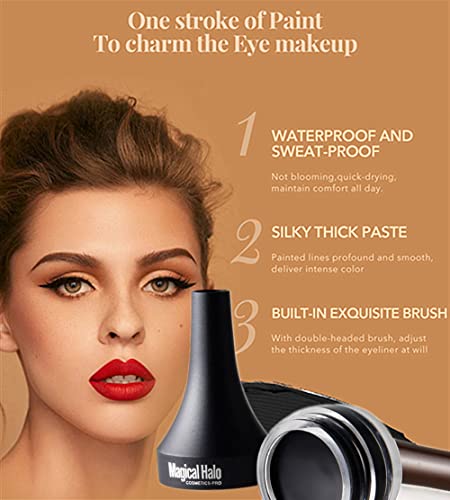 Go Ho Matte Black Gel Eyeliner,Water-Proof Smudge-Proof Long Lasting Smooth Cream Eyeliner Gel With Brush,Gel Eye Liner Pot,1#Black #TOP2