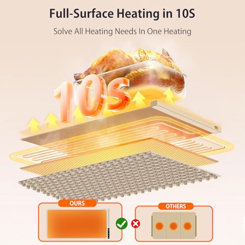 Commercial Food Warmer Steam Table