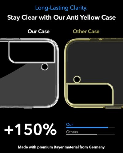 Image of Jkobi Lifetime Anti-Yellow MagSafe Compatible Clear Back Cover Case for Samsung Galaxy S21 5G | S21 4G (Sleek Hard Crystal | Shockproof and Camera Protection)
