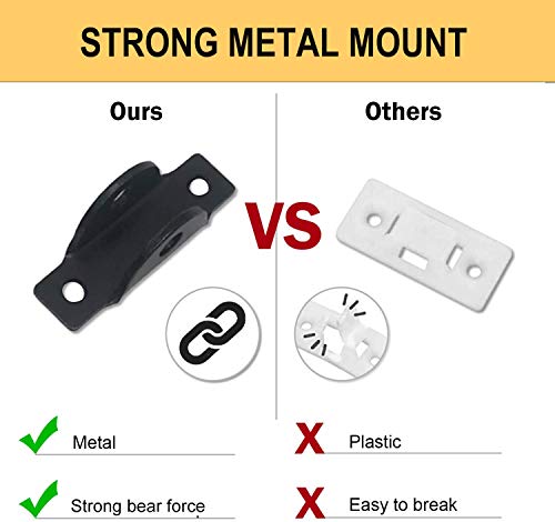 image for Colorsky Baby Proofing Safety Furniture Straps Wall Anchors, Child Pro