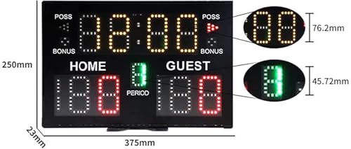 Marcador electrónico para baloncesto miniatura 5