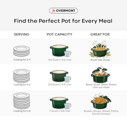 Image of Overmont Enameled Cast Iron Dutch Oven - 5.5QT Pot with Lid Cookbook & Cotton Potholders - Heavy-Duty Cookware for Braising, Stews, Roasting, Bread Baking Bamboo Shadow