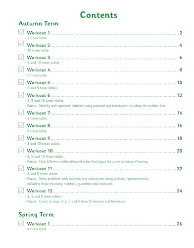 New Ks2 Maths: Times Tables 10-minute Weekly Workouts - Year 3
