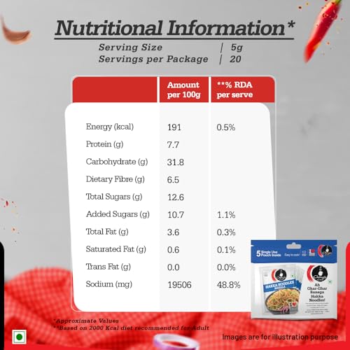 Ching’s Secret Hakka Noodles Masala, 100g, Easy To Cook, Meal Kit, Cooks in 4/5Mins, 1 Pouch Serves 4, Pack of 5 Single Use Pouches