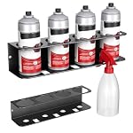 Spray Can Holder, Wall Mount Spray Bottle Storage Rack