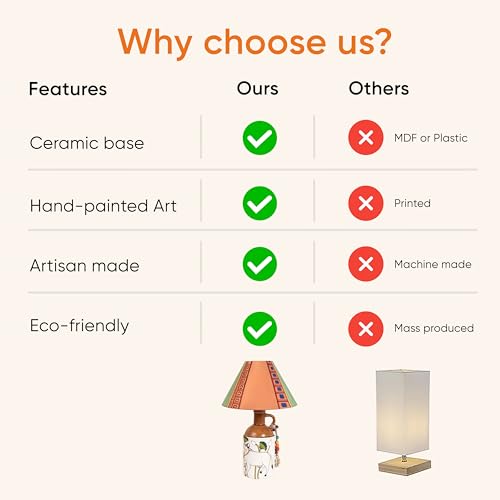 Image of Aakriti Art Creations Bazaar Soul Handcrafted Pichhwai Lamp for Living Room Decoration | Lamp for Living Room Decoration | Aesthetic Home Decor | Indian Handicraft | Housewarming Gift Showpiece