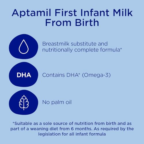Aptamil 1 First Infant Baby Milk Ready to Use Liquid Formula, from Birth, 4x200ml
