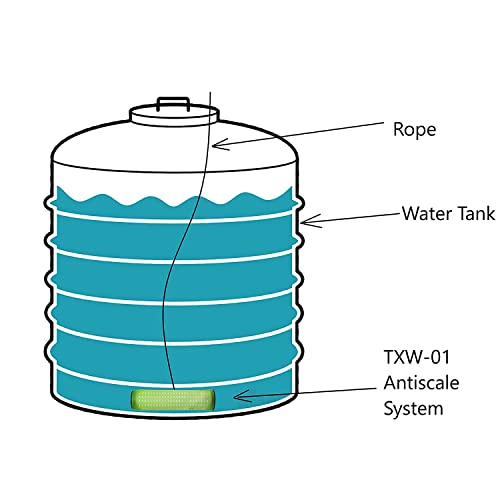 Image of TX Hard Water Softener for House Disable Cl-Mg Scaling, Reduce Hair Loss and Skin Itching, Protect RO Filter, Washing Machine, Water Heater, Bathroom Plumbing Fixture from Scaling (10)