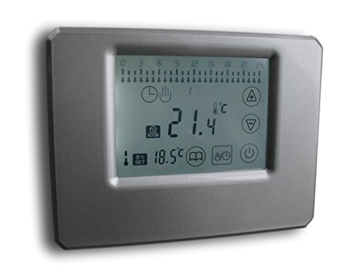 Preisvergleich Produktbild SM-PC®, Thermostat Touchscreen silber, Aufputz, potentialfreier Ausgang, Batteriebetrieben,für Fußbodenheizungen mit 2-Draht Verkabelung geeignet #750
