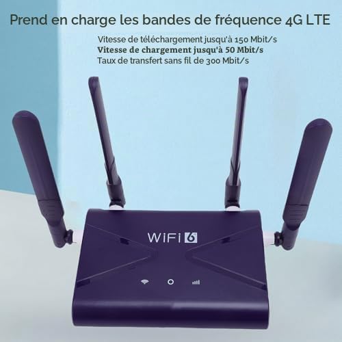 Routeur WiFi 6 Router 4G 5G CPE LTE Doud Band Gaming Routs, 2,4 GHz, 300 Mbps Déverrouiller Le Routeur Mobile WiFi Hotspot avec Emplacement pour Carte SIM pour Ordinateur