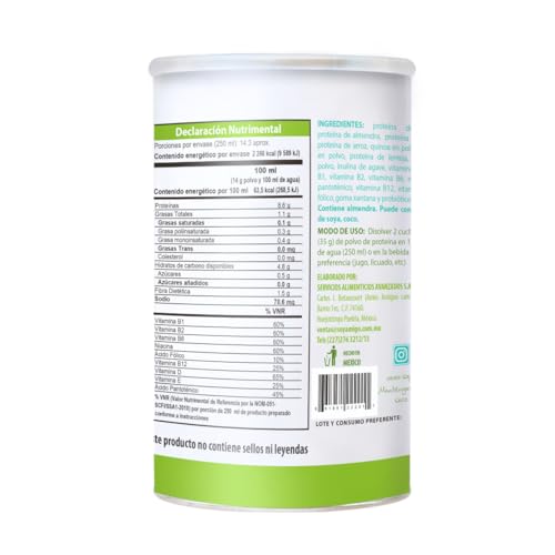 Proteínas, Imagen adicional