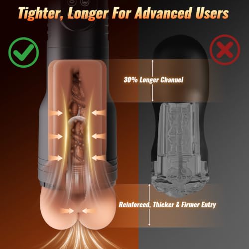 Automatic Male Masturbator Sex Toy for Men Realistic Pocket Pussy - Image 5