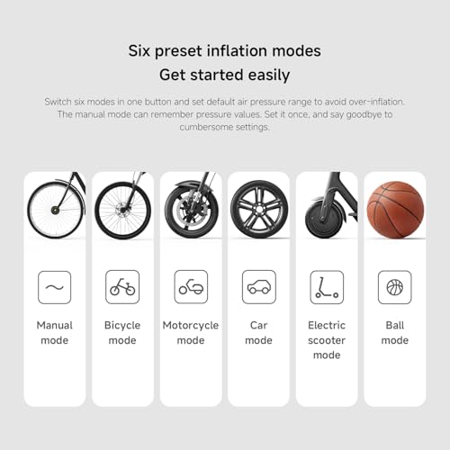Xiaomi Mi Portable Air Compressor 2