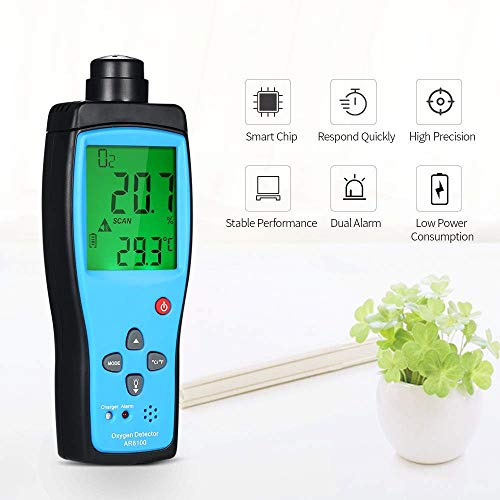Cheffort Oxygen Gas Meter, Digital Portable Automotive O2 Gas Tester, Digital Lcd Display Alarm O2 Concentration Measurement Tester Device For Car, Climbing, Tunnel, Laboratory And Industry #TOP3