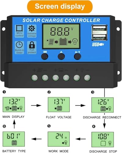 Image of 12V /24V 20A Solar Charge Controller PWM Solar Panel Regulator with Adjustable LCD Display Dual USB Port