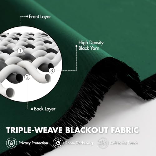 Image of MIULEE Set of 4 Hunter Green 45 Inch Short Blackout Kitchen Window Curtains | Bedroom Drapes, Light Blocking Privacy Curtains for Small Windows, Bathroom, RV /Motorhome, Laundry, Top&Bottom Rod Pocket