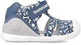 Biomecanics