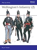 Osprey Publishing