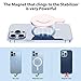Aerbeis Magnetic Phone Clamp for DJI, Adapter Mount for DJI Gimbal Stabilizer Osmo Mobile 7 / 7P/ 6/ OM SE/OM 5/ OM 4 SE/OM 4, DJI OM Accessories Fit for Magsafe iPhone Android Smartphone
