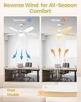 Airwit 106cm Leise Deckenventilator mit Beleuchtung und Fernbedienung, Doppelseitige Flügeln Deckenventilator mit Licht, Dimmbar LED Lampe mit Ventilator für Schlafzimmer, Wohnzimmer, DC Motor – Ansicht 7