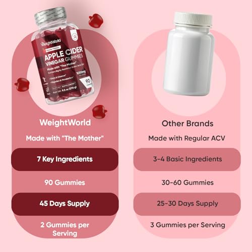 WeightWorld Apple Cider Vinegar Gummies 1000mg with The Mother + VIT C, B12-9-6, Beetroot | ACV Gummies - Digestion, Metabolism, Detox & Cleanse | Vegan Apple Cider Vinegar with Mother, 90 Count - Image 6