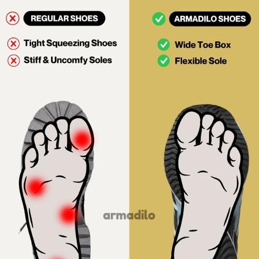 Armadillo-Hands Free and Supportive Walking Shoes, Armadillo Shoes for Women, Lightweight Walking Sneakers with Cloud Cushion Sole, Spacious Toe Box for Comfort & Pain Relief - Image 5