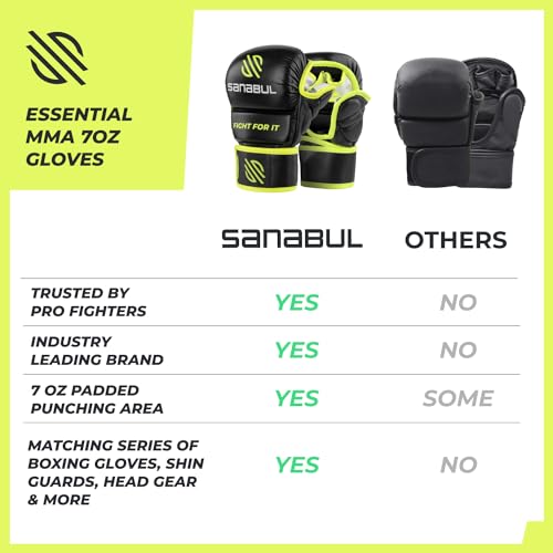 Sanabul Essential 7 oz MMA Hybrid Sparring Gloves