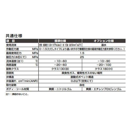 V[P[fB(CKD) 3|[g ʓd` AG34-02-2-H2GS-DC24V