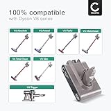 CELLONIC, Battery for Vacuum cleaner compatible with Dyson V6 Origin, Slim, DC62, digital, 967810-21 Type B - Battery with screws (21.6V, 2000mAh) - Image 3