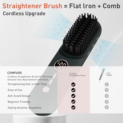 Cepillo alisador de cabello TANSHINE inalámbrico y portátil miniatura 6