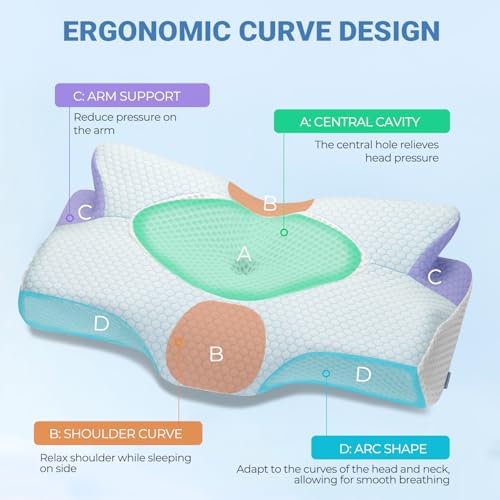 Elviros Cervical Memory Foam Pillow, Side Sleeper Pillows for Neck and Shoulder Pain, Ergonomic Orthopedic Sleeping Support Pillow Side, Back Stomach Sleepers (Silver Grey-S)