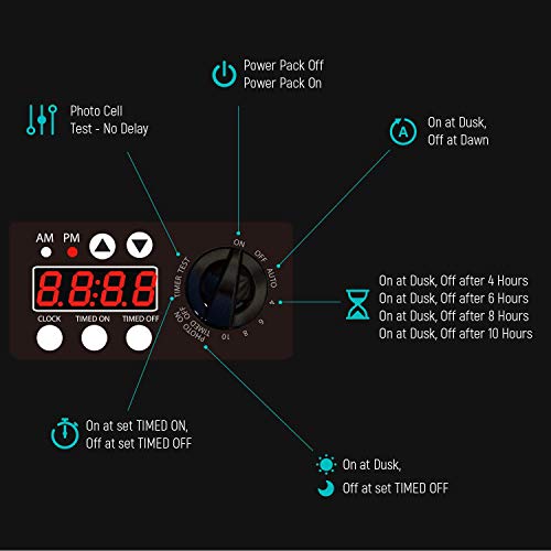 Malibu 300 Watt Power Pack With Sensor And Weather Shield For Low Voltage Landscape Lighting Spotlight Outdoor Transformer 120V Input 12V Output 8100-0300-01 #TOP2