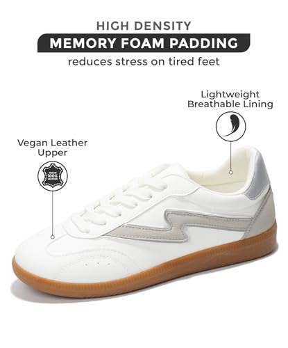 Project Cloud Sneakers for Women - Lace-Up Shoes for Women Trendy Women Sneakers with Memory Foam Insole Women's Fashion Sneakers Non-Slip Womens Shoes (Irita)2