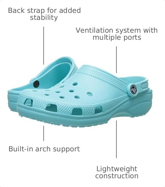 Image of Crocs Unisex-Adult Classic Clog, Clogs for Women and Men