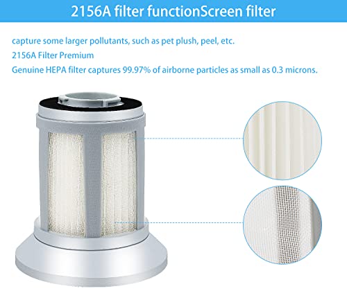 2156A Replacement Filter Compatible With Bissell Zing Lightweight,2156, 2156A, 2156E, 1665, 16652, 1665W Bagless Canister Vacuum,For Bissell Canister Vacuum Filter Part Number 1613056 (2 Pack) #TOP3