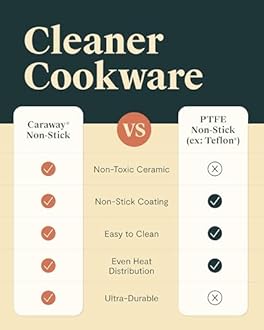 Caraway Nonstick Ceramic Cookware Set (12 Piece) Pots, Pans, Lids and Kitchen Storage - Oven Safe & Compatible with All Stovetops - Perracotta