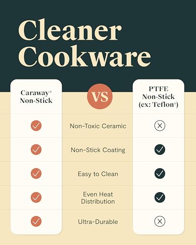 Caraway Nonstick Ceramic Cookware Set (12 Piece) Pots, Pans, Lids and Kitchen Storage - Non Toxic - Oven Safe & Compatible with All Stovetops - Cream