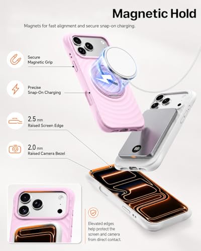 Coque iPhone 17 Pro Max avec support pour regarder vos vidéos confortablement en voyage - 3