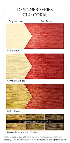 Color Semipermanente para Cabello Bigen Designer Series 3 Pack miniatura 3