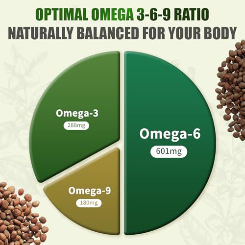 GPGP GreenPeople Hemp Oil Supplement
