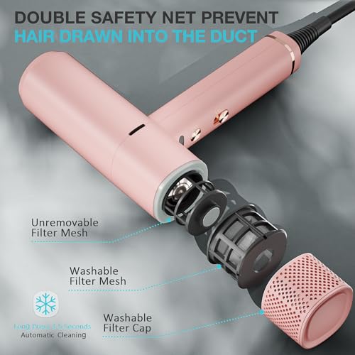Image of Ionic Hair Dryer with Diffuser and Concentrator, Professional Lightweight Quiet Blow Dryer, Powerful 1600 Watt Motor for Fast Drying and Straight & Wavy Hair, 3 Temps /2 Speeds, 6.56 Ft Cord, Pink