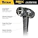 Titan Pro-X 63704 4lb Drilling Hammer, Dual-Face Sledge with Cross-Pattern Face for Concentrated Power & Flat Face for Stake Driving, Overstrike Protection, 15