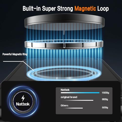 Natbok Magnética Funda para Google Pixel 10a 5G, Funda Pixel 10a Compatible con MagSafe con 2 Protector de Pantalla, Carcasa Translúcida Mate Trasera Fina Antigolpes para Google 10a - imagen 3