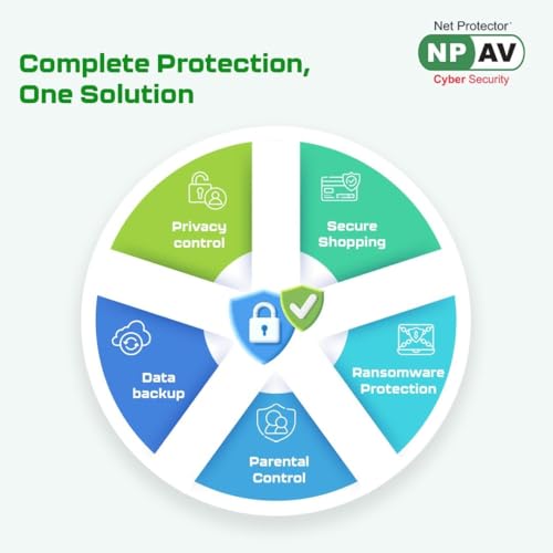 Image of Net Protector Antivirus - Total Security 2026 | Windows PC /Laptop | 2 Year - 1 PC with ZeroVDeepLearn Ai (Email Delivery in 1 Hour - No CD)