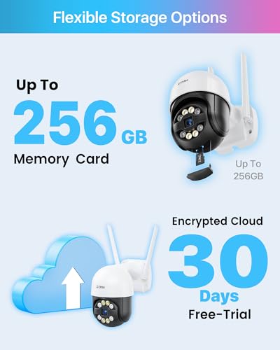 ZOSI 2K WiFi Pan/Tilt Security Camera, 3MP Plug-in Outdoor Home PT Camera, Auto Track Human, 2-Way Audio, Smart Motion Detection, Color Night Vision, Floodlight Siren, Memory Card & Cloud Storage thumbnail 7