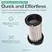 Replacement Vacuum Filter – Compatible with Eye-Vac Part # EV-PMF Pre-Motor Filter - Fits Eye-Vac Professional Units - by Think Crucial