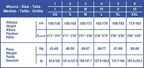 Collant compression forte Scudotex 180 deniers anti jambes lourdes - 2