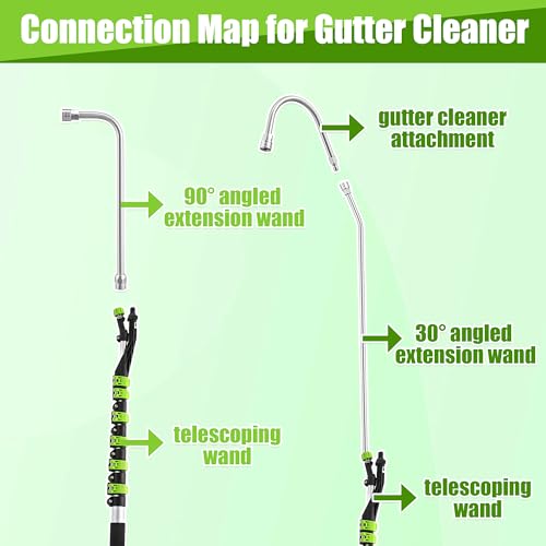 Tool Daily 21 FT Telescoping Pressure Washer Wand with Brush, Power Washer Extension Wand, Aluminum Telescopic Gutter Cleaner with 3 Curve Wands, 5 Spray Nozzle Tips and Adjustable Belt, 4000 PSI